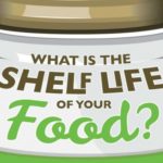 Bring the Benefits of Shelf Stability to your Kitchen
