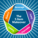 How Group Purchasing Organizations Help with a 5 item Makeover