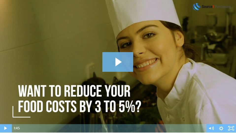 Want to Reduce Your Food Cost