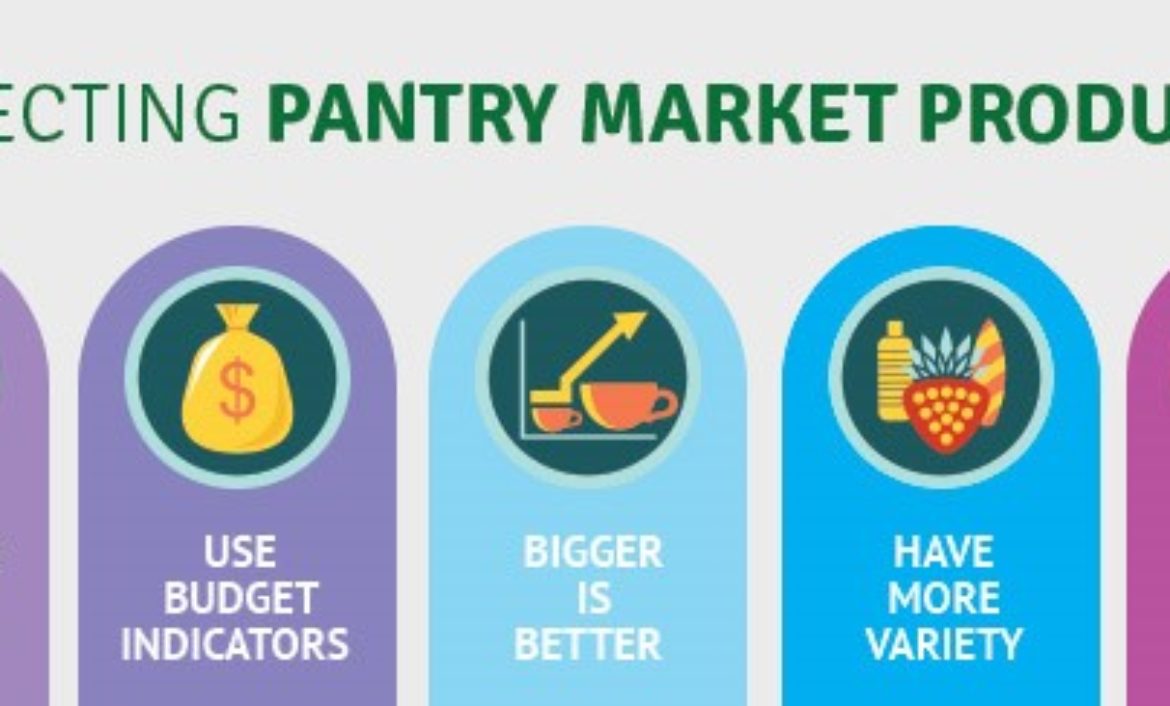 Graphic listing things to remember when selecting pantry market products