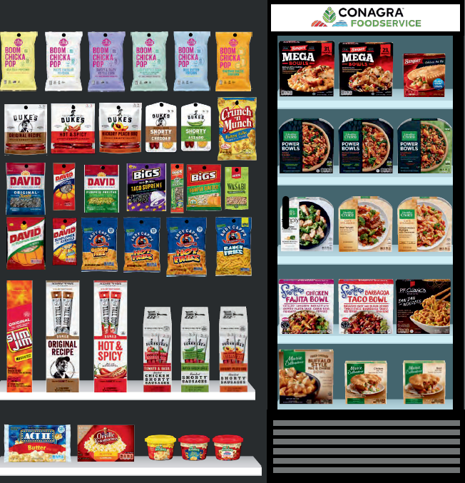 Maximize Hotel Convenience Store Sales with Grab and Go Items Source1