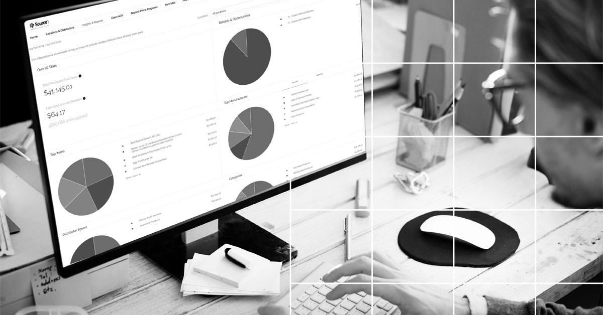 Hotel Inventory Mgmt Technology