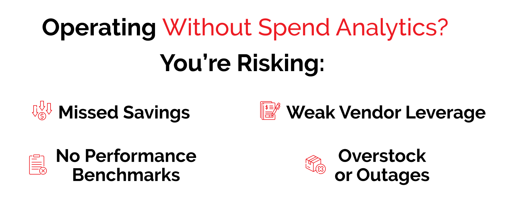 What happens when you lack purchasing visibility: 