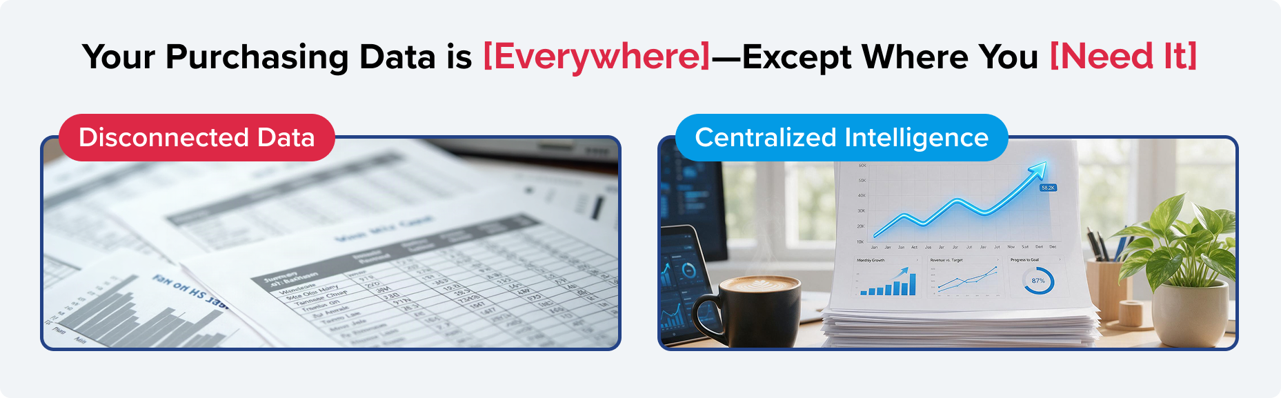 Side-by-side comparison of disconnected purchasing data and centralized intelligence for hotel operations.